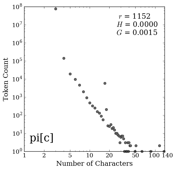 pdf version